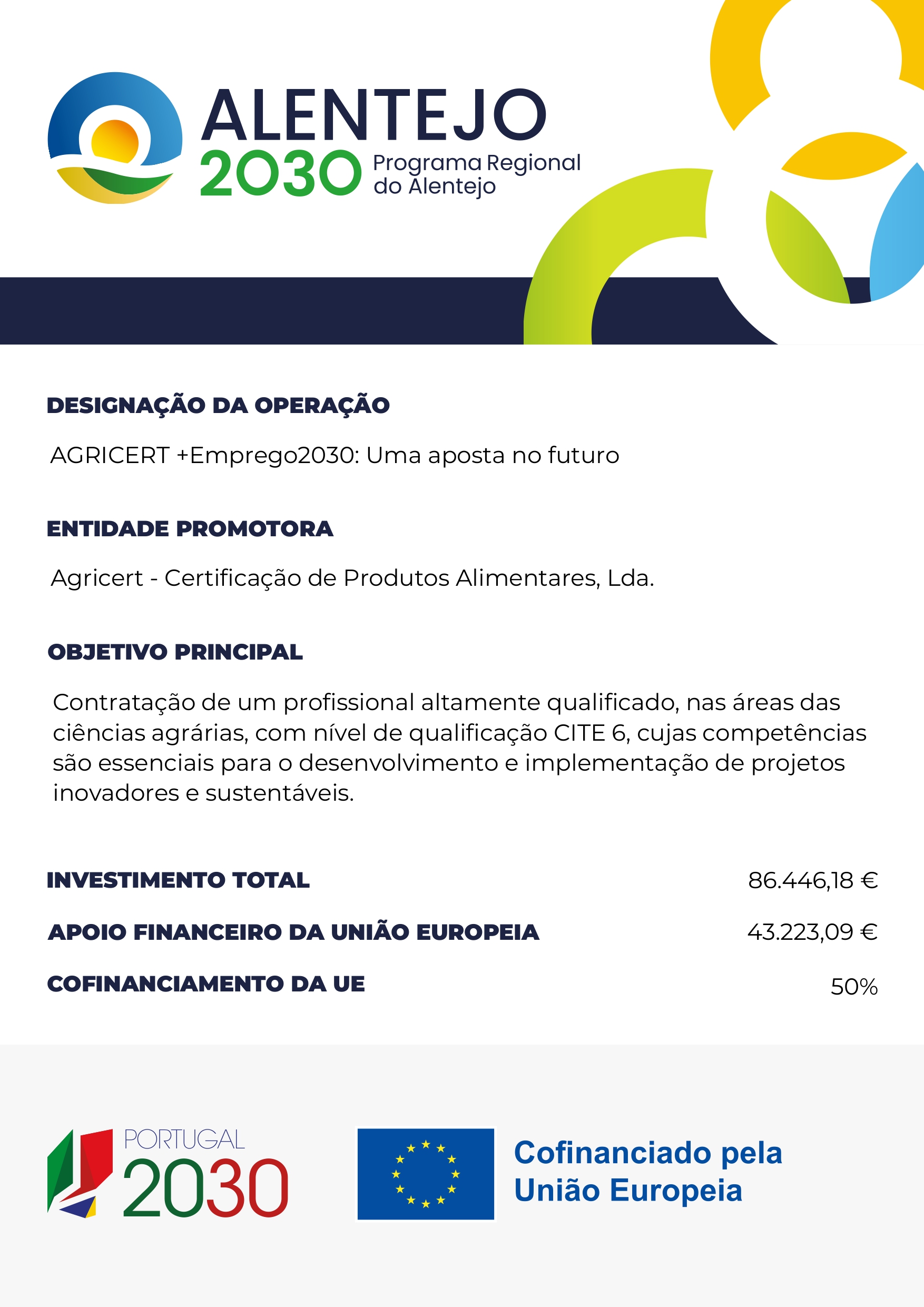 Contratação de Recursos Humanos Altamente Qualificados - PME 2025